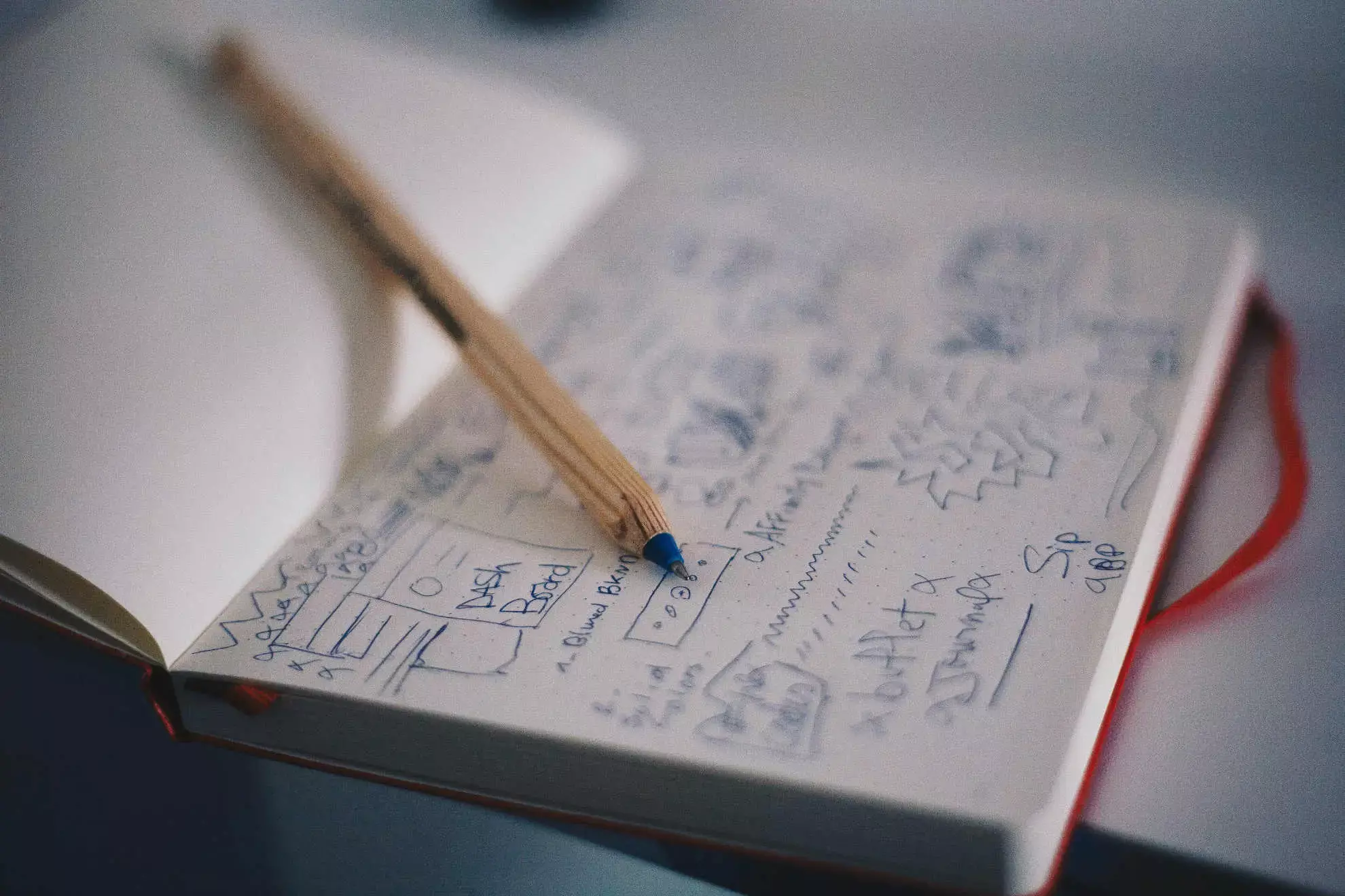 Startup gründen: Die Checkliste für Durchstarter