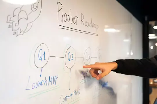 Mit dem eigenen Start-up richtig durchstarten