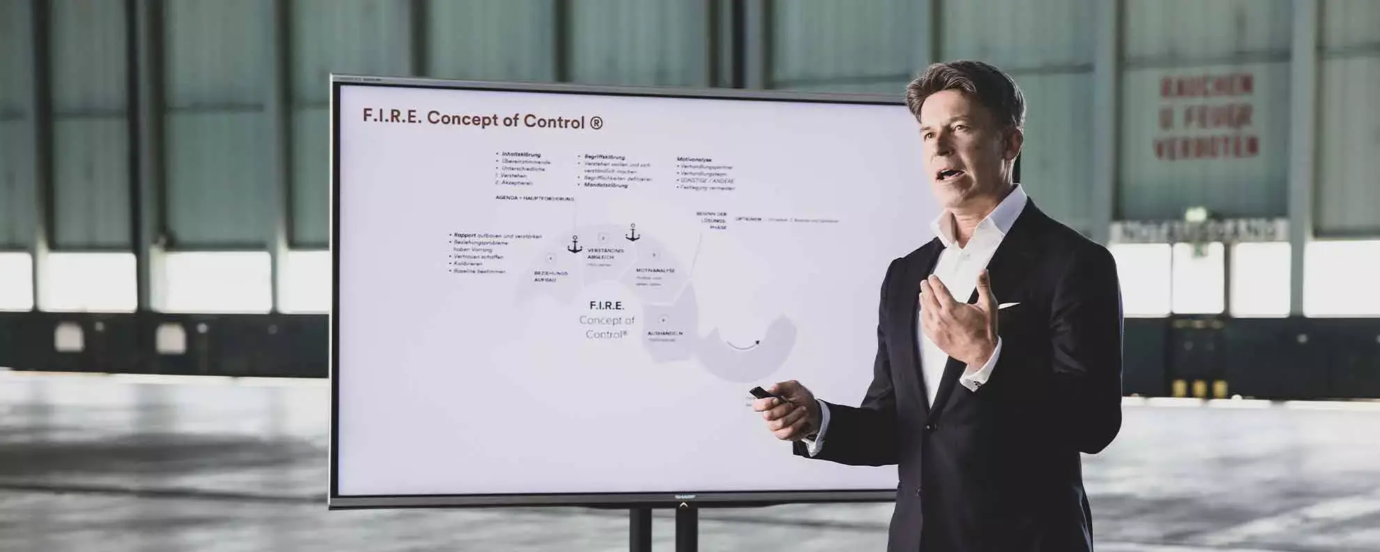 Die Kunst des Gesprächs – Gespräche führen lernen 